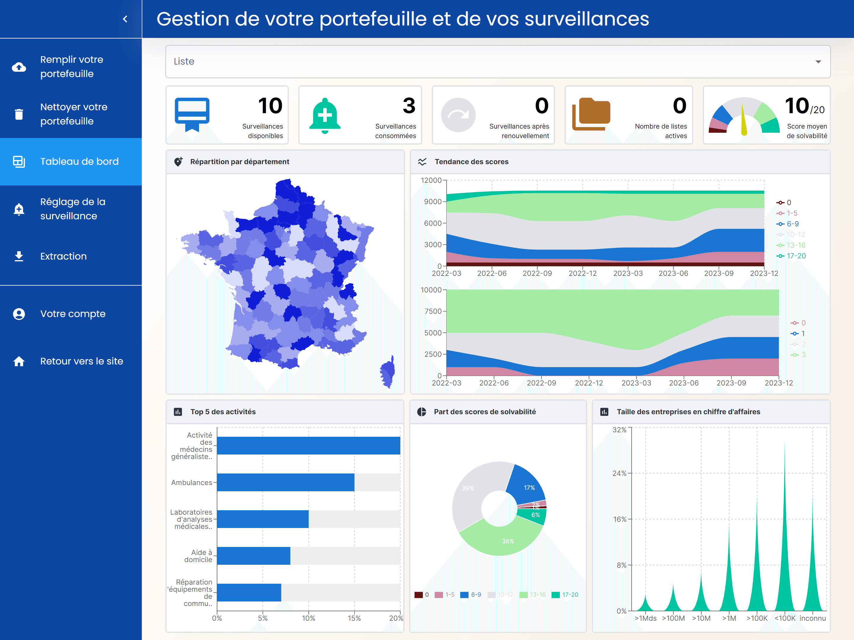 dashboard-image
