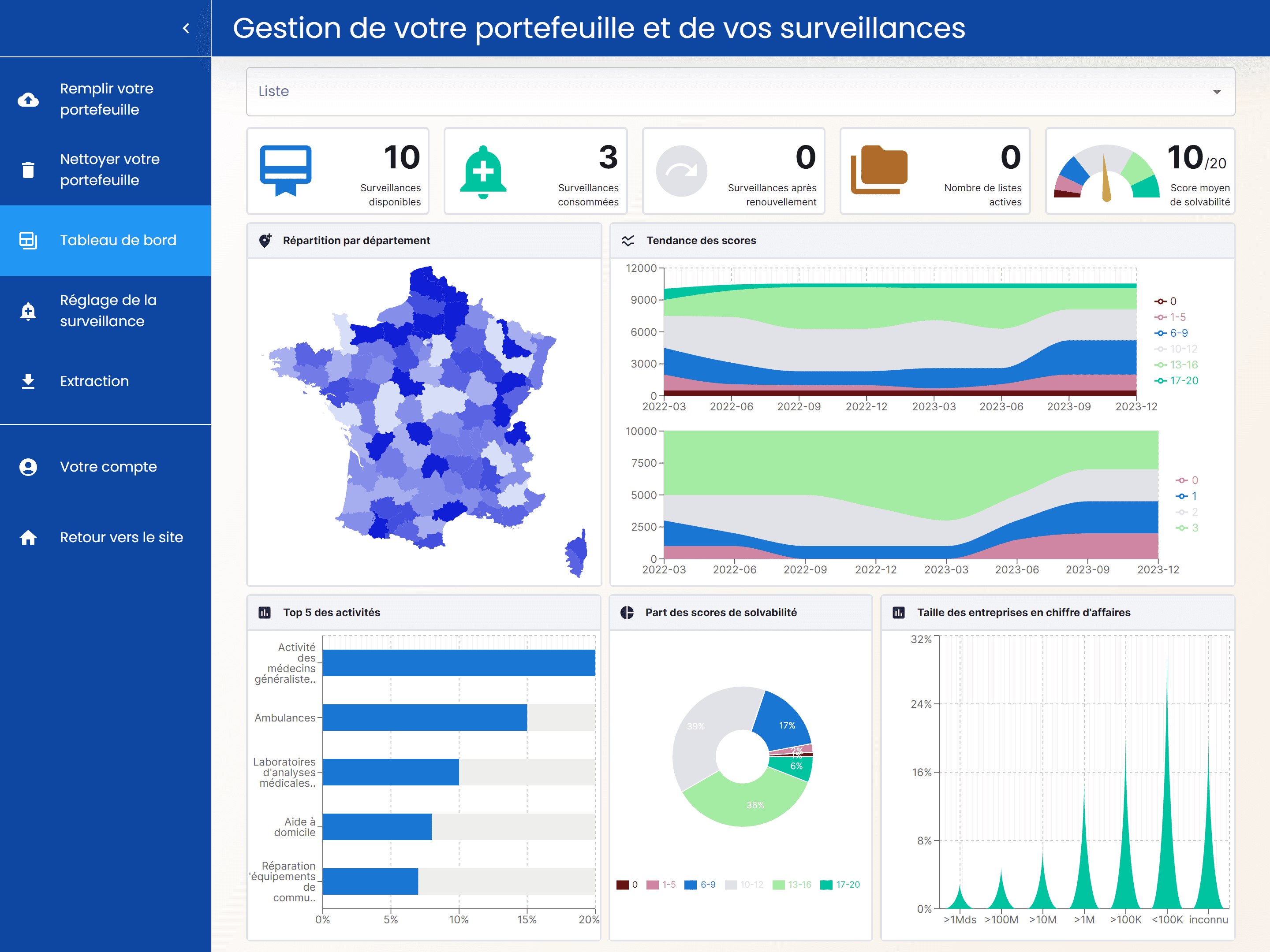 dashboard-image