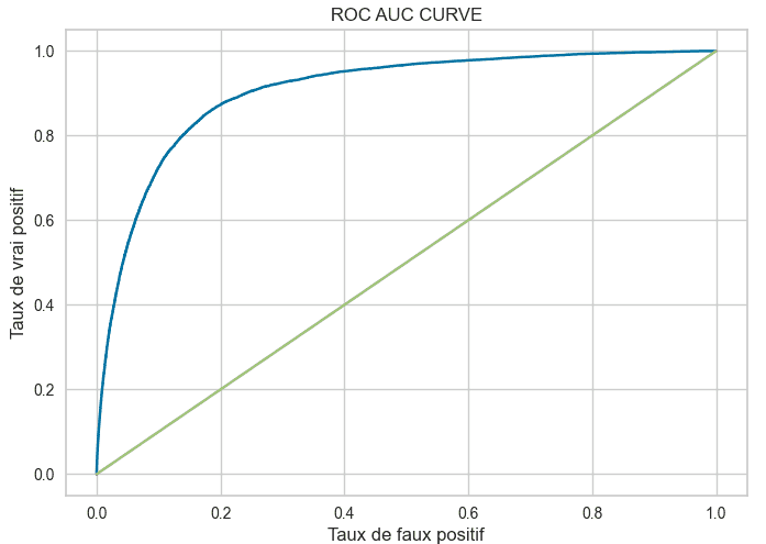 roc-curve-image